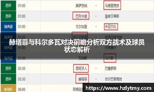 赫塔菲与科尔多瓦对决前瞻分析双方战术及球员状态解析